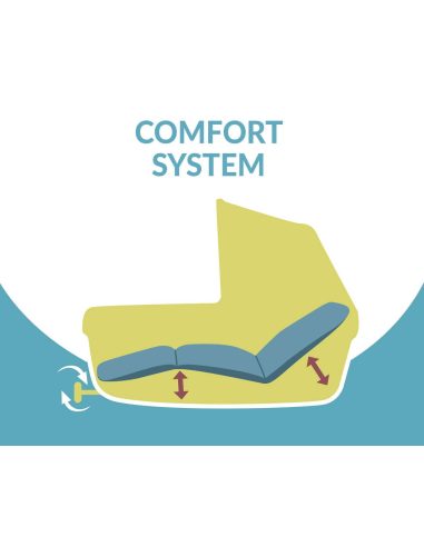 Peg Perego  Veloce Lounge Trio Passeggino Modulare 2025