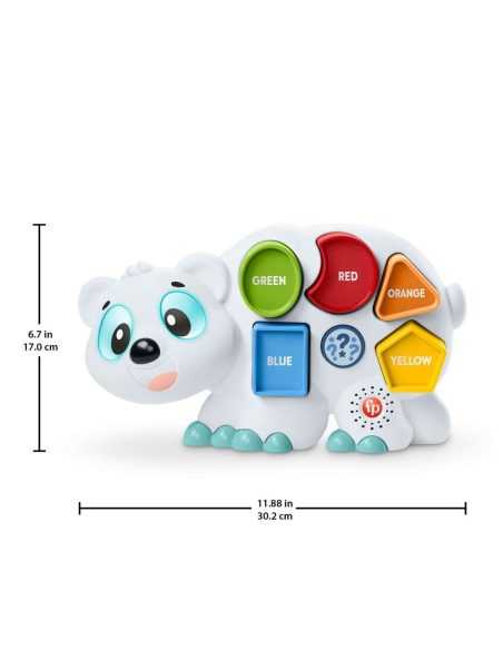 Carletto il Gufetto e Fabietto l' Orsetto sono Parlamici della Fishe