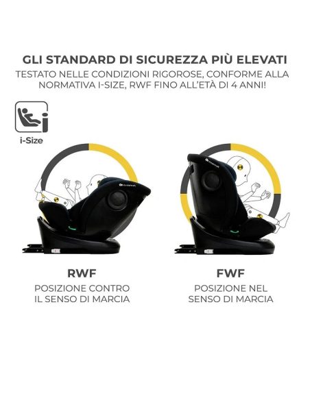 Seggiolino auto 40-150 cm (40-150 cm) RWF i-Size I-GROW